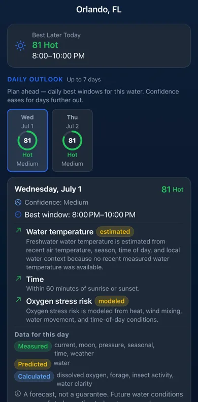 Best bite windows: today's best window of 81 Hot from 8 to 10 PM, tappable day cards from the daily outlook, and the selected day's detail with its confidence and best-window drivers
